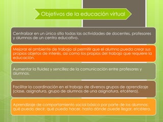 Objetivos de la educación virtual


Centralizar en un único sitio todas las actividades de docentes, profesores
y alumnos de un centro educativo.

Mejorar el ambiente de trabajo al permitir que el alumno pueda crear sus
propios objetos de interés, así como los propios del trabajo que requiere la
educación.

Aumentar la fluidez y sencillez de la comunicación entre profesores y
alumnos.


Facilitar la coordinación en el trabajo de diversos grupos de aprendizaje
(clase, asignatura, grupo de alumnos de una asignatura, etcétera).


Aprendizaje de comportamiento social básico por parte de los alumnos:
qué puedo decir, qué puedo hacer, hasta dónde puede llegar, etcétera.
 