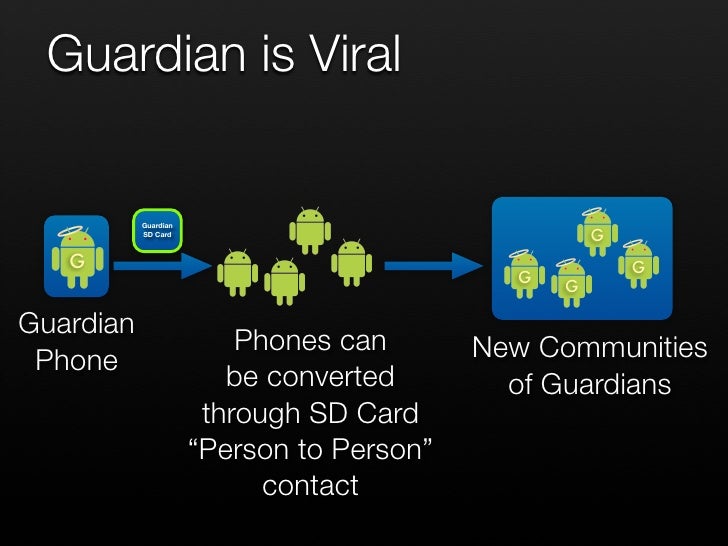 The Guardian Project