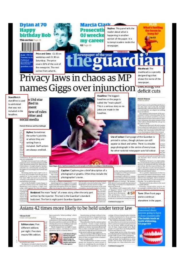 guardian newspaper font guardian newspaper font