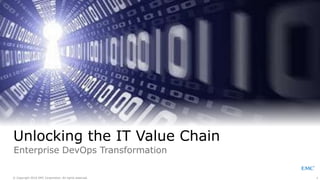 1© Copyright 2016 EMC Corporation. All rights reserved.
Unlocking the IT Value Chain
Enterprise DevOps Transformation
 