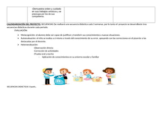 -Demuestra orden y cuidado
en sus trabajos artísticos y se
preocupa por los de sus
compañeros.
CALENDARIZACIÓN DEL PROYECTO: SECUENCIAS (Se realizará una secuencia didáctica cada 3 semanas, por lo tanto el proyecto se desarrollarán tres
secuencias didácticas durante cada periodo.
EVALUACIÓN:
 Metacognición: el alumno debe ser capaz de justificar y transferir sus conocimientos a nuevas situaciones.
 Autoevaluación: el niño se evalúa a sí mismo a través del conocimiento de su error, apoyando con las correcciones en el pizarrón o las
destacadas por el docente.
 Heteroevaluación:
-Observación directa
-Corrección de actividades
-Prueba oral y escrita
- Aplicación de conocimientos en su entorno escolar y familiar
SECUENCIAS DIDACTICAS Español
 
