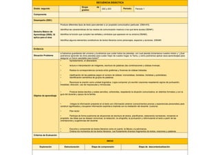 SECUENCIA DIDÁCTICA
Grado: segundo
Grupo de
grados:
202 y 203 Periodo: Periodo 1
Componente
Desempeño (EBC)
Derecho Básico de
Aprendizaje (DBA). Si
aplica para el área
Produce diferentes tipos de texto para atender a un propósito comunicativo particular. (DBA # 8).
Identifica las características de los medios de comunicación masivos a los que tiene acceso.DBA#1).
Identifica la función que cumplen las señales y símbolos que aparecen en su entorno.DBA#2).
Identifica algunos elementos constitutivos de textos literarios como personajes, espacios y acciones. (DBA#3
Evidencia
Situación Problema
si fuéramos guardianes del universo y tuviéramos que cuidar todos los planetas, con cual planeta iniciaríamos nuestra misión y “¿Qué
podríamos aprender de otros planetas para cuidar mejor de nuestro hogar, la Tierra, y cómo podríamos aplicar esos aprendizajes para
asegurar un futuro saludable para todos?”
Objetos de aprendizaje
• Aprestamiento, el abecedario
• lectura e interpretación de imágenes, escritura de palabras (las combinaciones y sílabas inversas.
• Realiza la correspondencia correcta entre grafemas y fonemas de sílabas trabadas.
• clasificación de las palabras según el número de silabas: monosílabas, bisílabas, trisílabas y polisílabas).
• Identificación semántica de grupos de palabras.
• Reconoce la oración como unidad lingüística. Logra componer y/o escribir oraciones respetando signos de puntuación,
linealidad, dirección, uso de mayúsculas y minúsculas.
• Produce textos escritos y orales sencillos, coherentes, respetando la situación comunicativa, en distintos formatos y con la
guía del docente y apoyo de la familia.
• -Integra la información presente en el texto con información anterior (conocimientos previos y experiencias personales) para
construir significados y recuperar información explícita e implícita con la mediación del docente. (Lectura)
• Plan lector
• Participa de forma autónoma de situaciones de escritura de textos, planificando, elaborando borradores, revisando el
propósito, las ideas que se desean comunicar, la redacción, la ortografía, la puntuación y reformulando el texto a partir de las
orientaciones y sugerencias del docente.
• Escucha y comprende los textos literarios como el cuento, la fábula y la adivinanza.
• Ordena los momentos de los textos literarios. Lee fluidamente diversos fragmentos de textos, oraciones y palabras.
Criterios de Evaluación
INICIO
Exploración Estructuración Etapa de comprensión Etapa de descontextualización
 