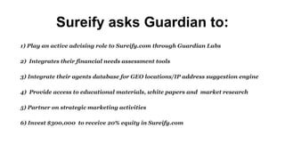 Sureify asks Guardian to:
1) Play an active advising role to Sureify.com through Guardian Labs
2) Integrates their financial needs assessment tools
3) Integrate their agents database for GEO locations/IP address suggestion engine
4) Provide access to educational materials, white papers and market research
5) Partner on strategic marketing activities
6) Invest $300,000 to receive 20% equity in Sureify.com

 