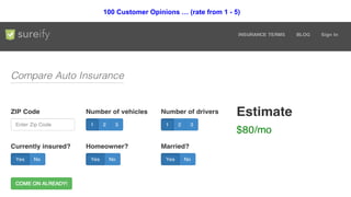 100 Customer Opinions … (rate from 1 - 5)

 