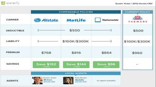 Guardian life insurance presentation \