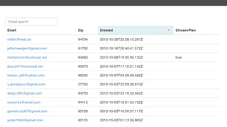 Guardian life insurance presentation \