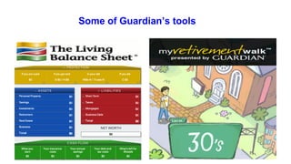 Some of Guardian’s tools

 