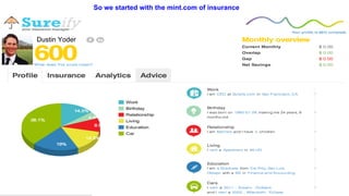 So we started with the mint.com of insurance

Dustin Yoder

 