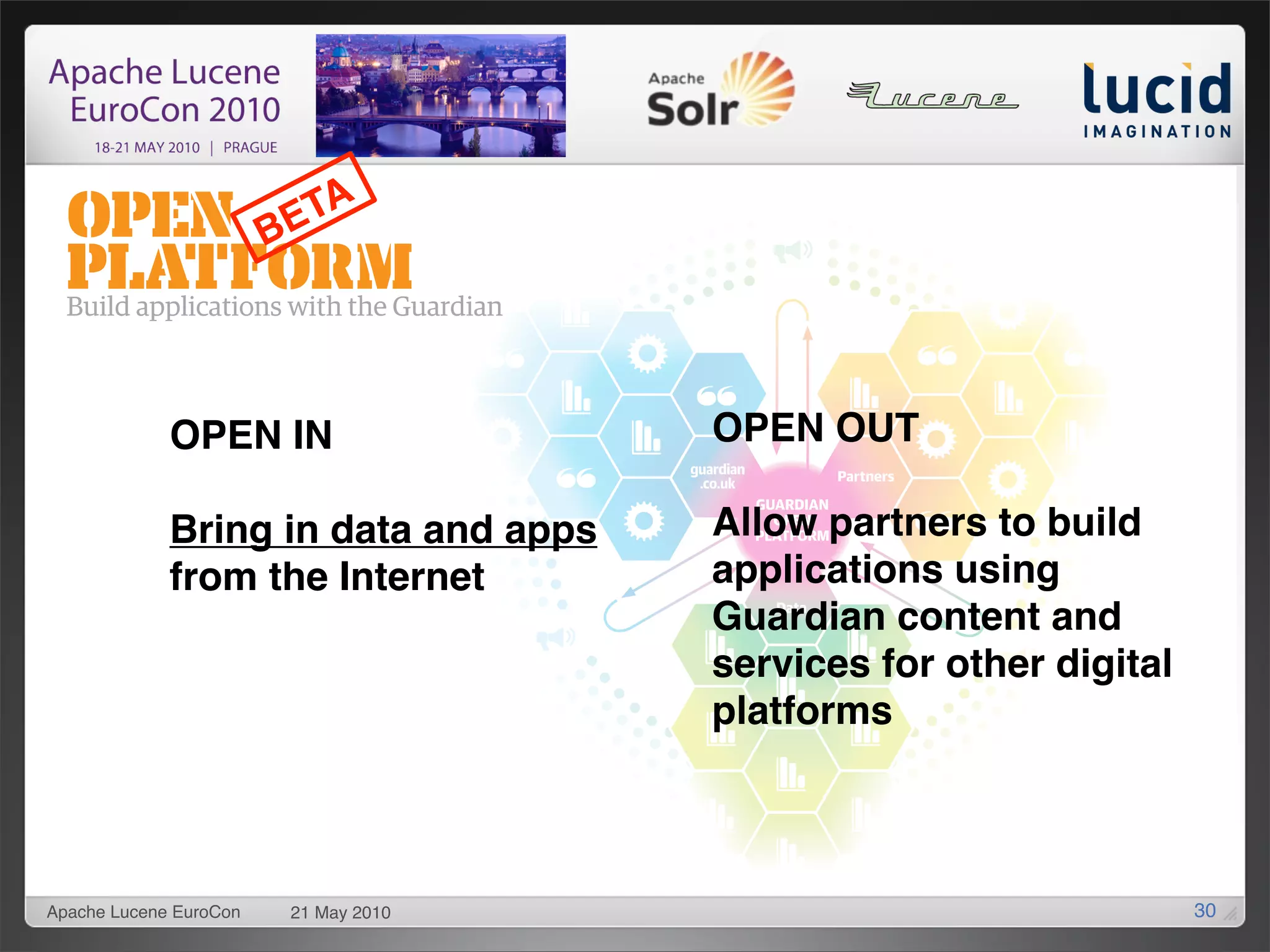 TA
                        BE




             OPEN IN                   OPEN OUT

             Bring in data and apps    Allow partners to build
             from the Internet         applications using
                                       Guardian content and
                                       services for other digital
                                       platforms



Apache Lucene EuroCon    21 May 2010                                30
 