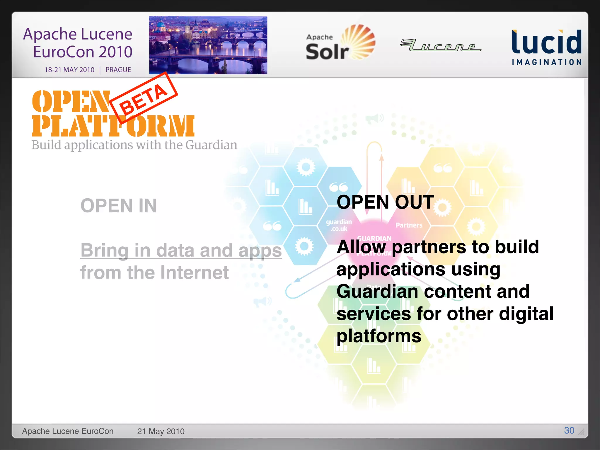 TA
                        BE




             OPEN IN                   OPEN OUT

             Bring in data and apps    Allow partners to build
             from the Internet         applications using
                                       Guardian content and
                                       services for other digital
                                       platforms



Apache Lucene EuroCon    21 May 2010                                30
 