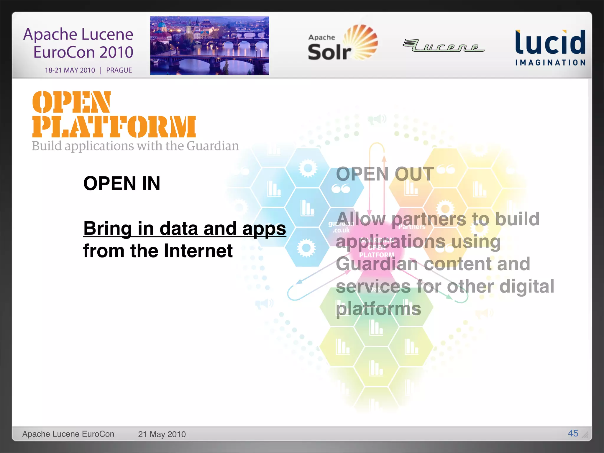OPEN OUT
             OPEN IN
                                      Allow partners to build
             Bring in data and apps
                                      applications using
             from the Internet
                                      Guardian content and
                                      services for other digital
                                      platforms




Apache Lucene EuroCon   21 May 2010                                45
 