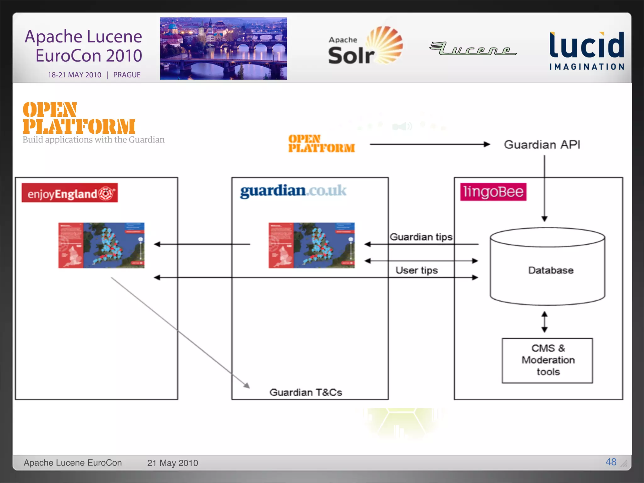 App showcase




Apache Lucene EuroCon   21 May 2010                  48
 