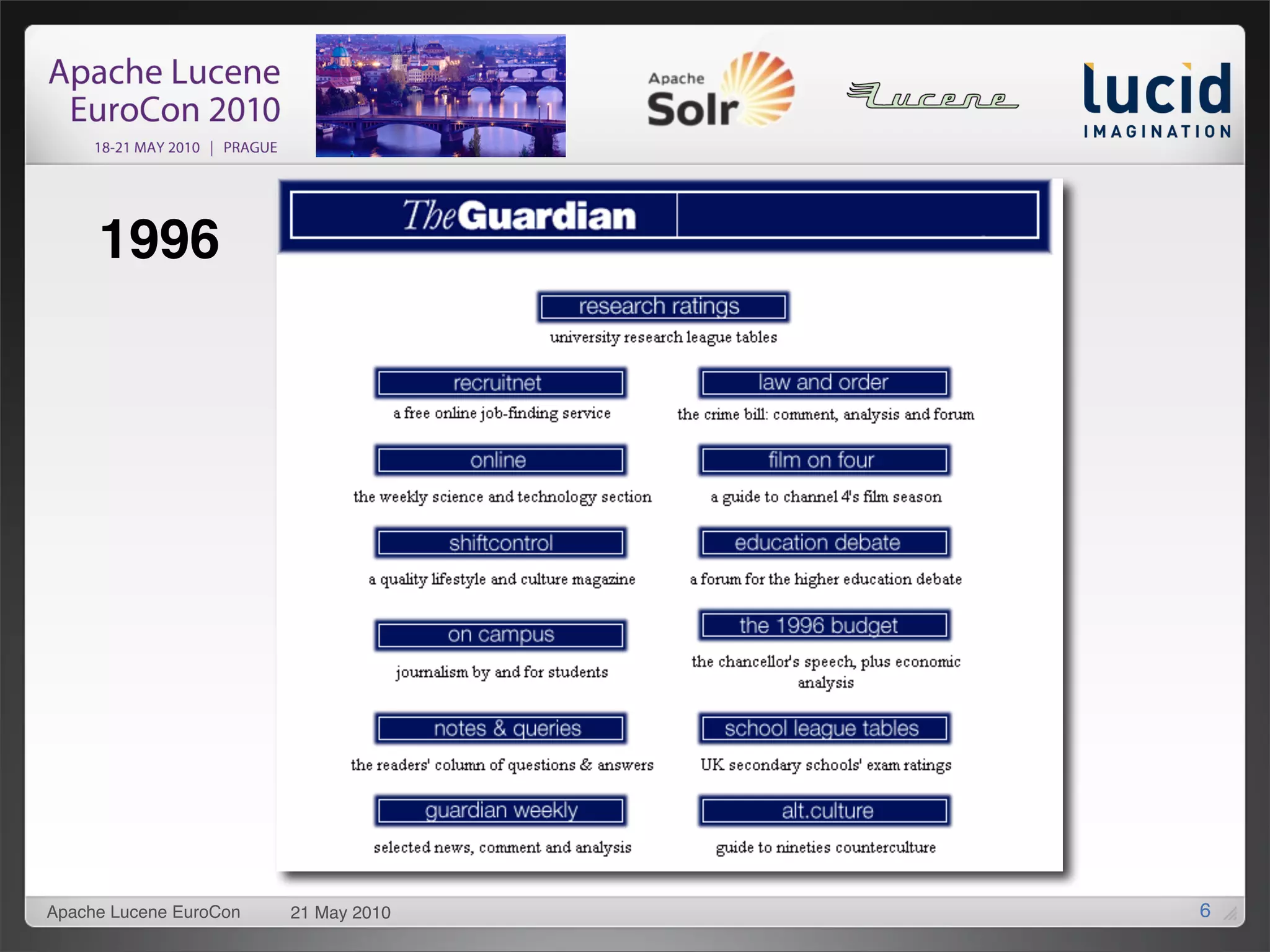 1996




Apache Lucene EuroCon   21 May 2010   6
 