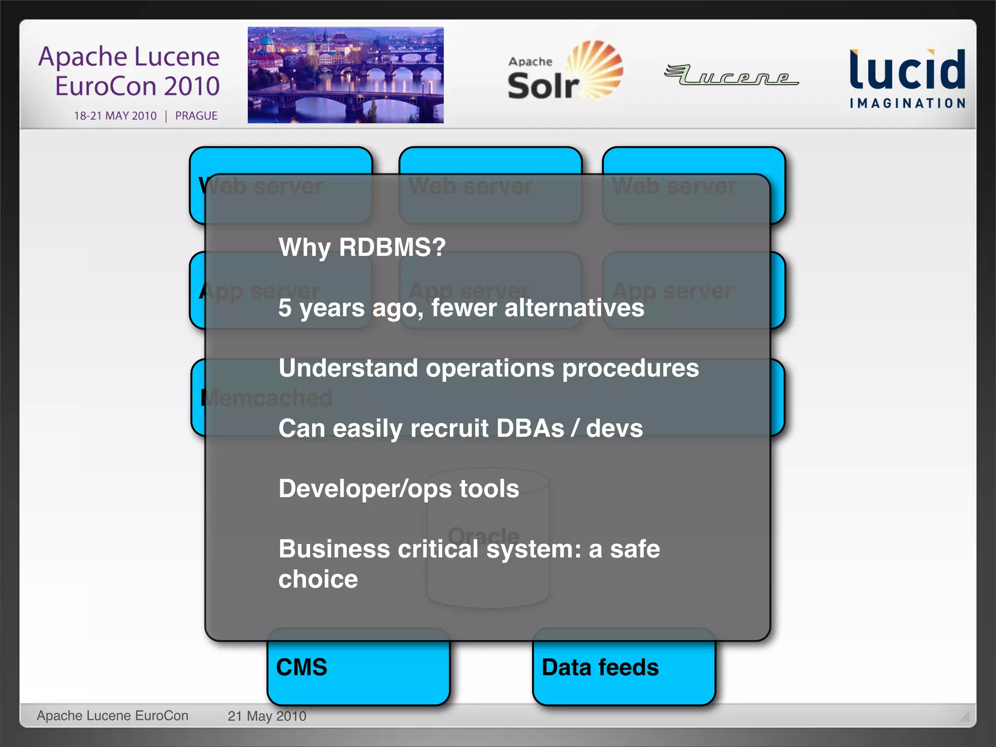 Web server         Web server        Web server

                                 Why RDBMS?
                        App server         App server        App server
                                 5 years ago, fewer alternatives

                                 Understand operations procedures
                        Memcached
                                 Can easily recruit DBAs / devs

                                 Developer/ops tools
                                               Oracle
                                 Business critical system: a safe
                                 choice


                                CMS                     Data feeds
Apache Lucene EuroCon     21 May 2010
 