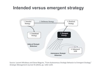 Autonomous Strategic Behavior Example The Guardian Masterclass - Strategic Transformation | PDF
