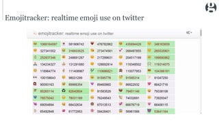 Emojitracker: realtime emoji use on twitter
 