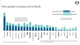 Give people a reason not to block
Source: New York Times analysis; Pew Research Center and comScore
30.8
11.9 11.3 10.9
9.5 9.1 8.9 8.8 8.6 7.9 7.7 7.2 6.7 6.6 6.3 6.1 6 5.8
1.3
1.1 0.9 0.9 0.8 0.4 0.4 0.2
8.1
7.0
5.0
4.4
3.4
6.5 2.0
8.1
5.3
10.4
3.7
6.5
5.8 6.1
3.6
5.9
3.8 3.2
6.5 2.0
4.0
6.3
2.0
3.6
4.7
6.8
Seconds to load editorial content
Seconds to load advertising content
USA Today had the smallest
mobile website in the sample
The New York Post, one of the
slowest websites, contains many
large photos, but fewer ads, so an
ad blocker had less of an effect
Sites in this range are quicker, but ad blockers still take out more than five seconds of loading
time over a typical cell connection
 