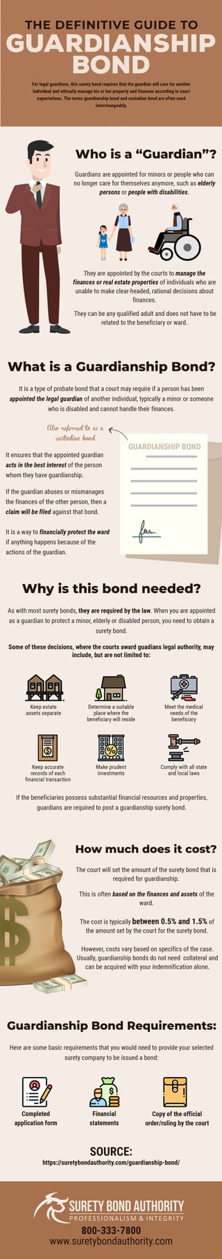 The Definitive Guide to Guardianship Bonds