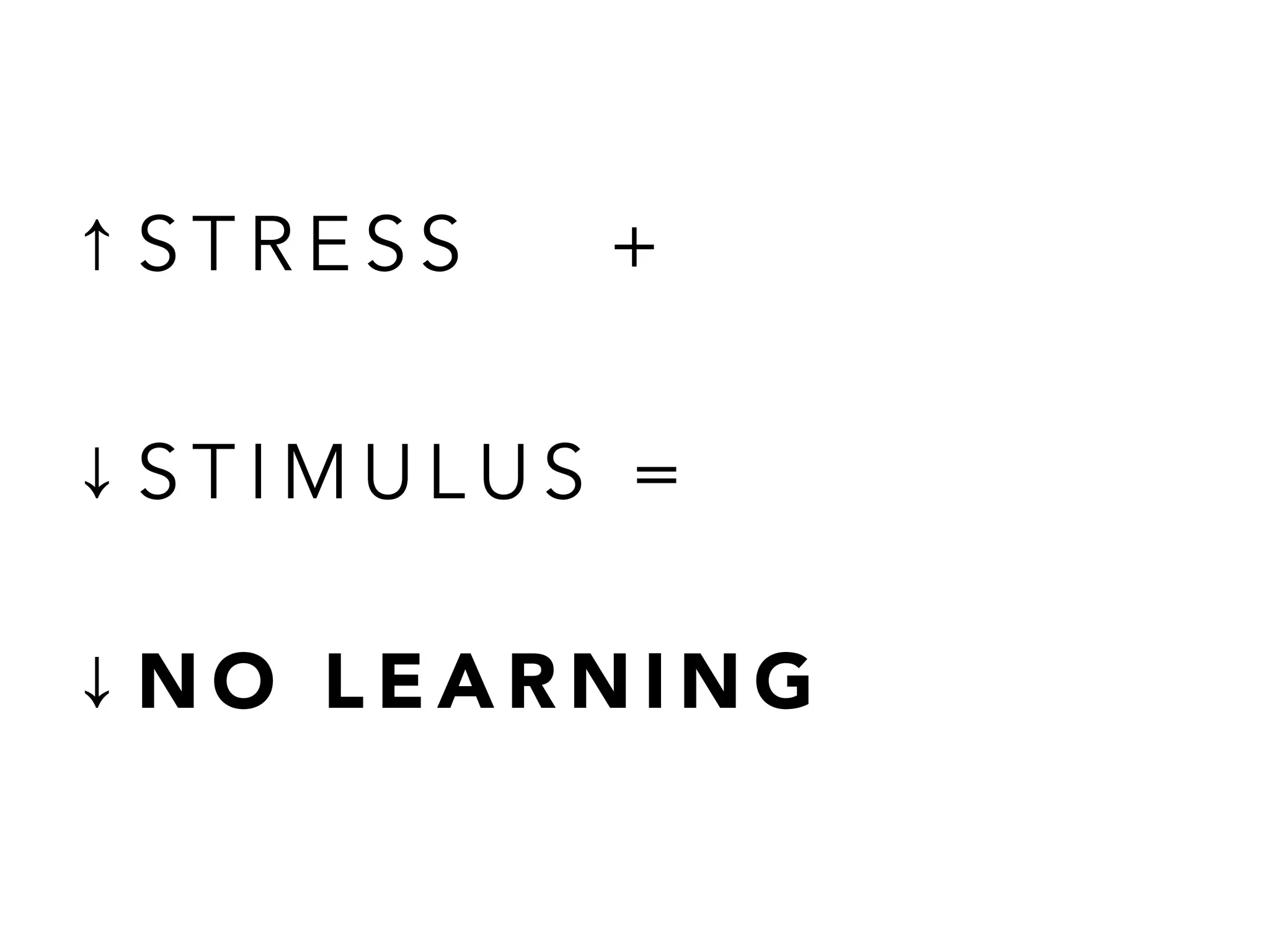 ↓ S T I M U L U S =
↓ N O L E A R N I N G
↑ S T R E S S +
 