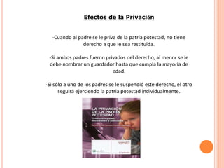 Efectos de la Privación 
-Cuando al padre se le priva de la patria potestad, no tiene 
derecho a que le sea restituida. 
-Si ambos padres fueron privados del derecho, al menor se le 
debe nombrar un guardador hasta que cumpla la mayoría de 
edad. 
-Si sólo a uno de los padres se le suspendió este derecho, el otro 
seguirá ejerciendo la patria potestad individualmente. 
 