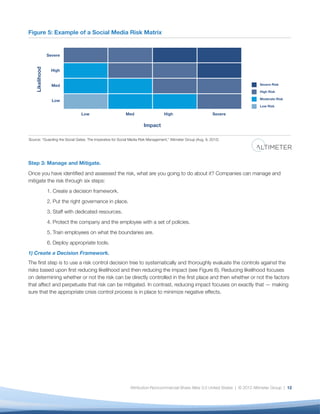 [Report] Guarding the Social Gates: The Imperative for Social Media ...