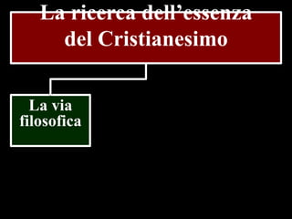 La ricerca dell’essenza
del Cristianesimo
La via
filosofica

 