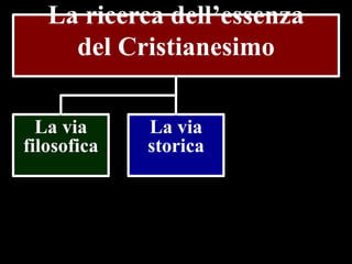 La ricerca dell’essenza
del Cristianesimo
La via
filosofica

La via
storica

 