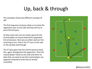 Up, back & through
This examples shows two different concepts of
JdP.
The first sequence of passes allow us to move the
opposition over to one side and they will try to
press the first pass.
As they move over we can create space for the
neutral player to receive behind the opposition
line of pressure. Here we can either work on him
receiving to turn, find in the 3rd man on the side
or the up back and through.
The 3rd pass goes into him and he bounces back,
this, again, disorganises the opposition. Then the
neutral player moves to one side and when he
does that, we want to see the neutral player use
opposite movement to be free to receive
unmarked.
@Kieransmith1
 