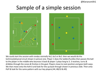 Sample of a simple session
We could start the session with rondos normally 4v2, 6v2 or 8v2. then we would do the
technical/physical circuit shown in picture one. Player 1 does the ladder/hurdles then passes the ball
to the player in the middle who bounces it back & player 1 plays long to 3. 3 receives, turns &
dribbles through the cones & finishes in the goal. Players move to next position and goes both ways.
We then move onto the 4v4+3 and look for the up back through shown in previous slide. Then onto
PoP & look for the same pattern with our key players( #4, #8/10 & #9)
@Kieransmith1
 