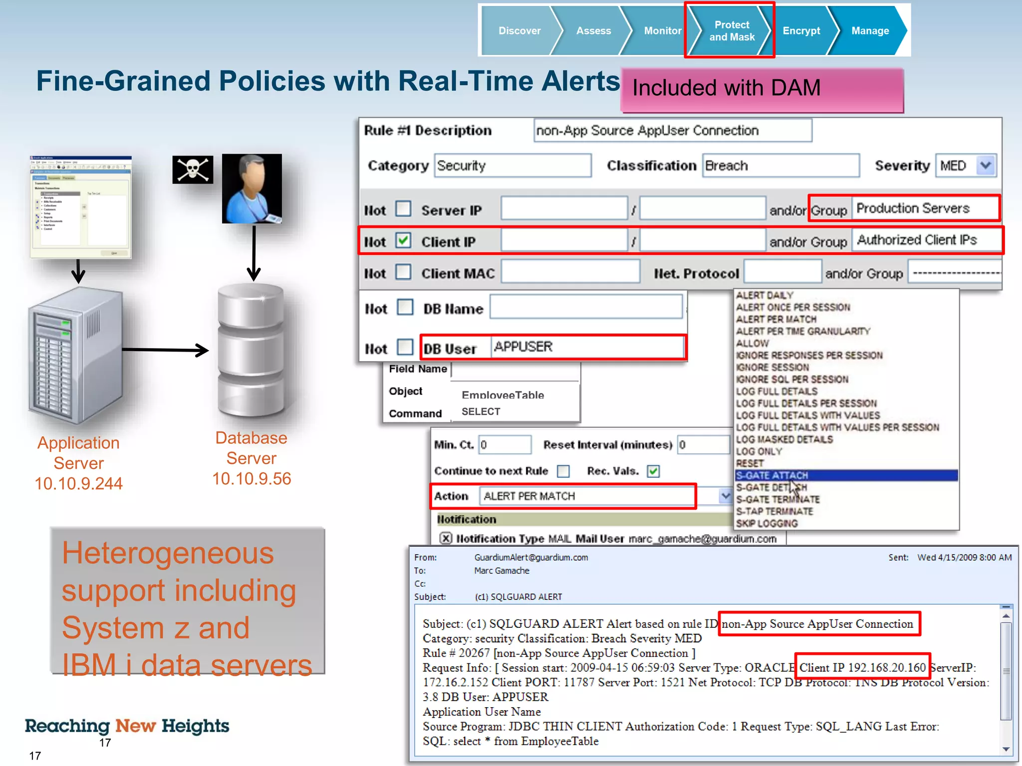 17 © 2015 IBM Corporation
17
EmployeeTable
SELECT
Fine-Grained Policies with Real-Time Alerts
Application
Server
10.10.9.244
Database
Server
10.10.9.56
Included with DAM
Heterogeneous
support including
System z and
IBM i data servers
 