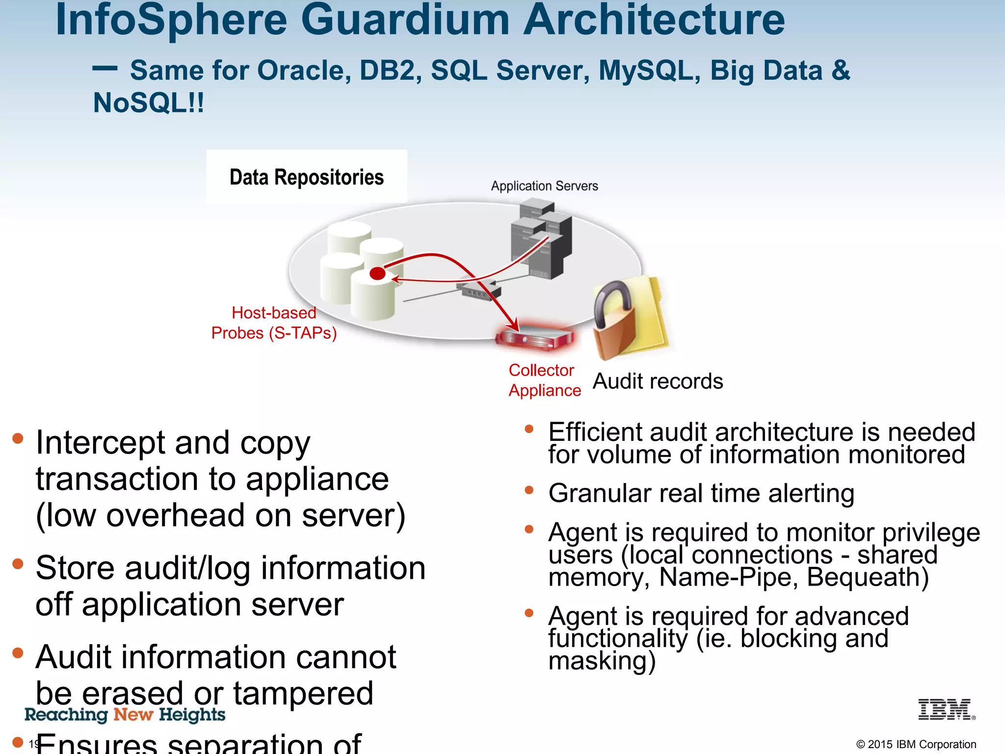 19 © 2015 IBM Corporation
InfoSphere Guardium Architecture
– Same for Oracle, DB2, SQL Server, MySQL, Big Data &
NoSQL!!
• Intercept and copy
transaction to appliance
(low overhead on server)
• Store audit/log information
off application server
• Audit information cannot
be erased or tampered
• Efficient audit architecture is needed
for volume of information monitored
• Granular real time alerting
• Agent is required to monitor privilege
users (local connections - shared
memory, Name-Pipe, Bequeath)
• Agent is required for advanced
functionality (ie. blocking and
masking)
Collector
Appliance
Host-based
Probes (S-TAPs)
Data Repositories
Audit records
 