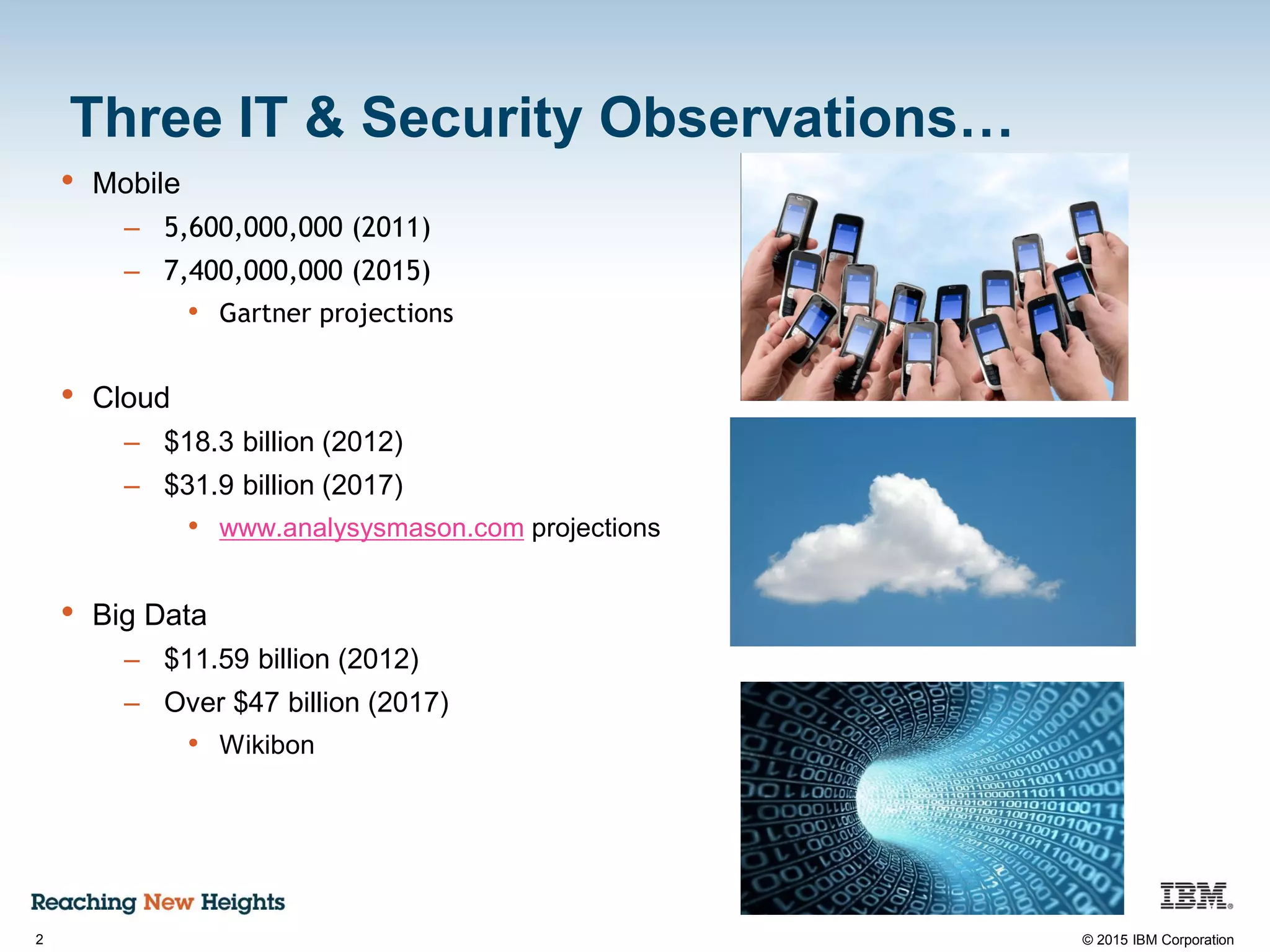 2 © 2015 IBM Corporation
Three IT & Security Observations…
• Mobile
– 5,600,000,000 (2011)
– 7,400,000,000 (2015)
• Gartner projections
• Cloud
– $18.3 billion (2012)
– $31.9 billion (2017)
• www.analysysmason.com projections
• Big Data
– $11.59 billion (2012)
– Over $47 billion (2017)
• Wikibon
 