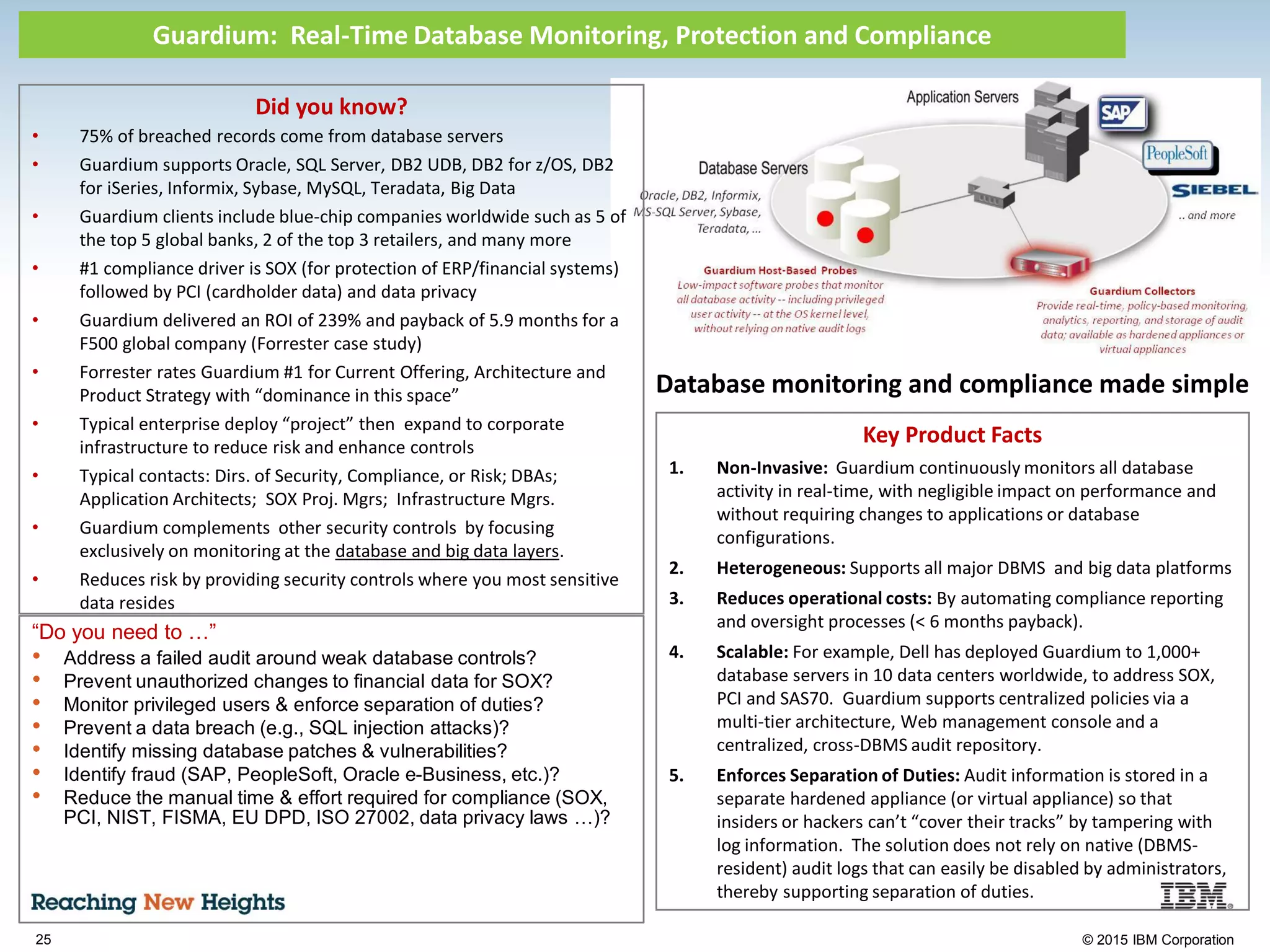 25 © 2015 IBM Corporation
Guardium: Real-Time Database Monitoring, Protection and Compliance
“Do you need to …”
• Address a failed audit around weak database controls?
• Prevent unauthorized changes to financial data for SOX?
• Monitor privileged users & enforce separation of duties?
• Prevent a data breach (e.g., SQL injection attacks)?
• Identify missing database patches & vulnerabilities?
• Identify fraud (SAP, PeopleSoft, Oracle e-Business, etc.)?
• Reduce the manual time & effort required for compliance (SOX,
PCI, NIST, FISMA, EU DPD, ISO 27002, data privacy laws …)?
Key Product Facts
1. Non-Invasive: Guardium continuously monitors all database
activity in real-time, with negligible impact on performance and
without requiring changes to applications or database
configurations.
2. Heterogeneous: Supports all major DBMS and big data platforms
3. Reduces operational costs: By automating compliance reporting
and oversight processes (< 6 months payback).
4. Scalable: For example, Dell has deployed Guardium to 1,000+
database servers in 10 data centers worldwide, to address SOX,
PCI and SAS70. Guardium supports centralized policies via a
multi-tier architecture, Web management console and a
centralized, cross-DBMS audit repository.
5. Enforces Separation of Duties: Audit information is stored in a
separate hardened appliance (or virtual appliance) so that
insiders or hackers can’t “cover their tracks” by tampering with
log information. The solution does not rely on native (DBMS-
resident) audit logs that can easily be disabled by administrators,
thereby supporting separation of duties.
Database monitoring and compliance made simple
Did you know?
• 75% of breached records come from database servers
• Guardium supports Oracle, SQL Server, DB2 UDB, DB2 for z/OS, DB2
for iSeries, Informix, Sybase, MySQL, Teradata, Big Data
• Guardium clients include blue-chip companies worldwide such as 5 of
the top 5 global banks, 2 of the top 3 retailers, and many more
• #1 compliance driver is SOX (for protection of ERP/financial systems)
followed by PCI (cardholder data) and data privacy
• Guardium delivered an ROI of 239% and payback of 5.9 months for a
F500 global company (Forrester case study)
• Forrester rates Guardium #1 for Current Offering, Architecture and
Product Strategy with “dominance in this space”
• Typical enterprise deploy “project” then expand to corporate
infrastructure to reduce risk and enhance controls
• Typical contacts: Dirs. of Security, Compliance, or Risk; DBAs;
Application Architects; SOX Proj. Mgrs; Infrastructure Mgrs.
• Guardium complements other security controls by focusing
exclusively on monitoring at the database and big data layers.
• Reduces risk by providing security controls where you most sensitive
data resides
 