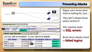 Rogue users know what they’re looking for, but... SQL injection leads  to  SQL errors ! Guardium: 100% visibility with real-time alerts … They don’t always know where to find it! Brute force attacks result in  failed logins ! IINFORMIX IINFORMIX IINFORMIX IINFORMIX 