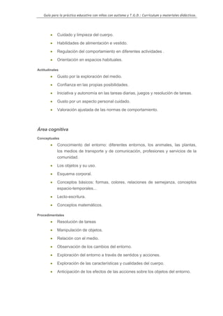 Guía para la práctica educativa con niños con autismo y T.G.D.: Currículum y materiales didácticos.




        •   Cuidado y limpieza del cuerpo.

        •   Habilidades de alimentación e vestido.

        •   Regulación del comportamiento en diferentes actividades .

        •   Orientación en espacios habituales.

Actitudinales

        •   Gusto por la exploración del medio.

        •   Confianza en las propias posibilidades.

        •   Iniciativa y autonomía en las tareas diarias, juegos y resolución de tareas.

        •   Gusto por un aspecto personal cuidado.

        •   Valoración ajustada de las normas de comportamiento.



Área cognitiva
Conceptuales

        •   Conocimiento del entorno: diferentes entornos, los animales, las plantas,
            los medios de transporte y de comunicación, profesiones y servicios de la
            comunidad.

        •   Los objetos y su uso.

        •   Esquema corporal.

        •   Conceptos básicos: formas, colores, relaciones de semejanza, conceptos
            espacio-temporales...

        •   Lecto-escritura.

        •   Conceptos matemáticos.

Procedimentales

        •   Resolución de tareas

        •   Manipulación de objetos.

        •   Relación con el medio.

        •   Observación de los cambios del entorno.

        •   Exploración del entorno a través de sentidos y acciones.

        •   Exploración de las características y cualidades del cuerpo.

        •   Anticipación de los efectos de las acciones sobre los objetos del entorno.




                                                                                                    11
 