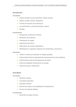 Guía para la práctica educativa con niños con autismo y T.G.D.: Currículum y materiales didácticos.




Socialización
Conceptuales

        •   Grupos sociales a los que pertenece: familia, escuela.

        •   Hábitos sociales: saludar, despedirse...

        •   Formas de iniciación de la interacción.

        •   Los sentimientos y emociones propios y ajenos.

        •   El juego.

Procedimentales

        •   Anticipación y predicción de tareas.

        •   Resolución de problemas.

        •   Participación en juegos.

        •   Exploración del entorno.

        •   Observación de sucesos significativos.

        •   Manifestación y regulación progresiva de sentimientos y emociones.

Actitudinales

        •   Interés e iniciativa por participar en trabajos grupales.

        •   Actitud positiva hacia la regularidad de experiencias de la vida cotidianas.

        •   Actitud positiva ante las demostraciones de afecto.

        •   Gusto por establecer interacciones en el juego.

        •   Actitud de ayuda y colaboración.




Área Motriz
Conceptuales

        •   Esquema corporal.

        •   Conceptos espaciales.

        •   Expresión corporal.

        •   Dominio del cuerpo y de habilidades de motricidad fina.

        •   Formas de expresión plástica.

Procedimentales

        •   Desarrollo de juegos motrices.



                                                                                                    13
 