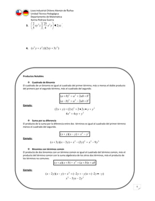 Guía resumen de álgebra