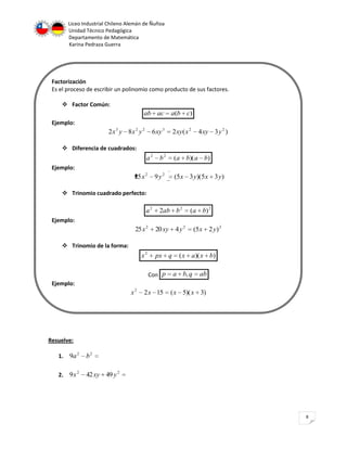 Guía resumen de álgebra