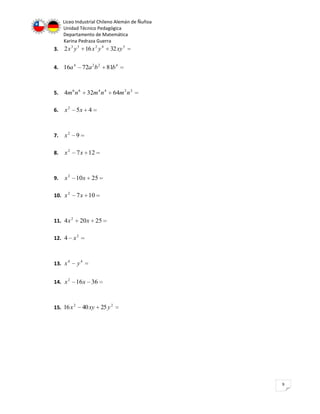 Guía resumen de álgebra
