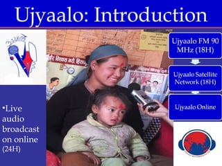 Ujyaalo: Introduction
FM 90 MHz @
Kathmandu valley
•Live
audio
broadcast
on online
(24H)
 