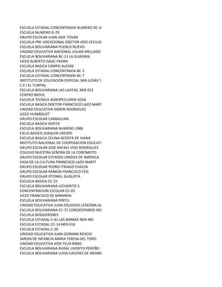 ESCUELA ESTADAL CONCENTRADA NUMERO DC-36
ESCUELA NUMERO D-70
GRUPO ESCOLAR JUAN JOSE TOVAR
ESCUELA PRE-VOCACIONAL DOCTOR JOSE CECILIO MONTILLA
ESCUELA BOLIVARIANA PUEBLO NUEVO
UNIDAD EDUCATIVA NACIONAL JULIAN MELLADO
ESCUELA BOLIVARIANA BC-11 LA GUÁSIMA
LICEO ALBERTO ISAAC PADRA
ESCUELA BASICA CAMPO ALEGRE
ESCUELA ESTADAL CONCENTRADA BC-3
ESCUELA ESTADAL CONCENTRADA BC-7
INSTITUTO DE EDUCACION ESPECIAL SAN JUDAS TADEO
C.E.I EL TURPIAL
ESCUELA BOLIVARIANA LAS LAJITAS, NER 053
CENTRO MOVIL
ESCUELA TECNICA AGROPECUARIA SOSA
ESCUELA BASICA DOCTOR FRANCISCO LAZO MARTI
UNIDAD EDUCATIVA SIMON RODRIGUEZ
LICEO HUMBOLDT
GRUPO ESCOLAR CAMAGUAN
ESCUELA BASICA VERITA
ESCUELA BOLIVARIANA NUMERO 1988
CICLO BASICO JOAQUIN CRESPO
ESCUELA BASICA CELINA ACOSTA DE VIANA
INSTITUTO NACIONAL DE COOPERACION EDUCATIVA SOCIALISTA CALABOZO
GRUPO ESCOLAR JOSE RAFAEL VISO RODRIGUEZ
COLEGIO NUESTRA SEÑORA DE LA COROMOTO
GRUPO ESCOLAR ESTADOS UNIDOS DE AMERICA
CASA DE LA CULTURA FRANCISCO LAZO MARTÍ
GRUPO ESCOLAR PEDRO ITRIAGO CHACIN
GRUPO ESCOLAR RAMON FRANCISCO FEO
GRUPO ESCOLAR OTONIEL GUGLIETA
ESCUELA BASICA CC-25
ESCUELA BOLIVARIANA LECHERITO 5
CONCENTRACION ESCOLAR CC-03
LICEO FRANCISCO DE MIRANDA
ESCUELA BOLIVARIANA PIRITU
UNIDAD EDUCATIVA JUAN EDUVIGES LEDEZMA ALVAREZ
ESCUELA BOLIVARIANA CC-71 COROZOPANDO NER-485
ESCUELA BOQUERONES
ESCUELA ESTADAL C-41 LAS BARBAS NER-485
ESCUELA ESTADAL CC-14 NER-016
ESCUELA ESTADAL C-20
UNIDAD EDUCATIVA JUAN GERMAN ROSCIO
JARDIN DE INFANCIA MARIA TERESA DEL TORO
UNIDAD EDUCATIVA JOSE FELIX RIBAS
ESCUELA BOLIVARIANA RURAL UVERITO PEREÑO CC-81 NER-016
ESCUELA BOLIVARIANA LUISA CACERES DE ARISMENDI
 