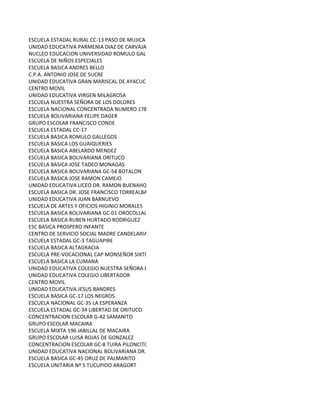 ESCUELA ESTADAL RURAL CC-13 PASO DE MUJICA
UNIDAD EDUCATIVA PARMENIA DIAZ DE CARVAJAL
NUCLEO EDUCACION UNIVERSIDAD ROMULO GALLEGOS
ESCUELA DE NIÑOS ESPECIALES
ESCUELA BASICA ANDRES BELLO
C.P.A. ANTONIO JOSE DE SUCRE
UNIDAD EDUCATIVA GRAN MARISCAL DE AYACUCHO
CENTRO MOVIL
UNIDAD EDUCATIVA VIRGEN MILAGROSA
ESCUELA NUESTRA SEÑORA DE LOS DOLORES
ESCUELA NACIONAL CONCENTRADA NUMERO 178-1778
ESCUELA BOLIVARIANA FELIPE DAGER
GRUPO ESCOLAR FRANCISCO CONDE
ESCUELA ESTADAL CC-17
ESCUELA BASICA ROMULO GALLEGOS
ESCUELA BASICA LOS GUAIQUERIES
ESCUELA BASICA ABELARDO MENDEZ
ESCUELA BASICA BOLIVARIANA ORITUCO
ESCUELA BASICA JOSE TADEO MONAGAS
ESCUELA BASICA BOLIVARIANA GC-54 BOTALON
ESCUELA BASICA JOSE RAMON CAMEJO
UNIDAD EDUCATIVA LICEO DR. RAMON BUENAHORA
ESCUELA BASICA DR. JOSE FRANCISCO TORREALBA
UNIDAD EDUCATIVA JUAN BARNUEVO
ESCUELA DE ARTES Y OFICIOS HIGINIO MORALES
ESCUELA BASICA BOLIVARIANA GC-01 OROCOLLAL
ESCUELA BASICA RUBEN HURTADO RODRIGUEZ
ESC BASICA PROSPERO INFANTE
CENTRO DE SERVICIO SOCIAL MADRE CANDELARIA
ESCUELA ESTADAL GC-3 TAGUAPIRE
ESCUELA BASICA ALTAGRACIA
ESCUELA PRE-VOCACIONAL CAP MONSEÑOR SIXTO SOSA
ESCUELA BASICA LA CUMANA
UNIDAD EDUCATIVA COLEGIO NUESTRA SEÑORA DE ALTAGRACIA
UNIDAD EDUCATIVA COLEGIO LIBERTADOR
CENTRO MOVIL
UNIDAD EDUCATIVA JESUS BANDRES
ESCUELA BASICA GC-17 LOS NEGROS
ESCUELA NACIONAL GC-35 LA ESPERANZA
ESCUELA ESTADAL GC-34 LIBERTAD DE ORITUCO
CONCENTRACION ESCOLAR G-42 SAMANITO
GRUPO ESCOLAR MACAIRA
ESCUELA MIXTA 196 JABILLAL DE MACAIRA
GRUPO ESCOLAR LUISA ROJAS DE GONZALEZ
CONCENTRACION ESCOLAR GC-8 TUIRA PILONCITO
UNIDAD EDUCATIVA NACIONAL BOLIVARIANA DR. PEDRO MARIA AREVALO
ESCUELA BASICA GC-45 ORUZ DE PALMARITO
ESCUELA UNITARIA Nº 5 TUCUPIDO ARAGORT
 