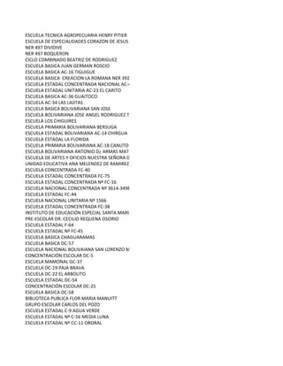 ESCUELA TECNICA AGROPECUARIA HENRY PITIER
ESCUELA DE ESPECIALIDADES CORAZON DE JESUS
NER 497 DIVIDIVE
NER 497 BOQUERON
CICLO COMBINADO BEATRIZ DE RODRIGUEZ
ESCUELA BASICA JUAN GERMAN ROSCIO
ESCUELA BASICA AC-16 TIGUIGUE
ESCUELA BASICA CREACION LA ROMANA NER 392
ESCUELA ESTADAL CONCENTRADA NACIONAL AC-43
ESCUELA ESTADAL UNITARIA AC-23 EL CARITO
ESCUELA BASICA AC-36 GUAITOCO
ESCUELA AC-34 LAS LAJITAS
ESCUELA BASICA BOLIVARIANA SAN JOSE
ESCUELA BOLIVARIANA JOSE ANGEL RODRIGUEZ TRUJILLO
ESCUELA LOS CHIGUIRES
ESCUELA PRIMARIA BOLIVARIANA BERSUGA
ESCUELA ESTADAL BOLIVARIANA AC-14 CHIRGUA
ESCUELA ESTADAL LA FLORIDA
ESCUELA PRIMARIA BOLIVARIANA AC-18 CANUTO
ESCUELA BOLIVARIANA ANTONIO D¿ ARMAS MATUTE
ESCUELA DE ARTES Y OFICIOS NUESTRA SEÑORA DE LA CANDELARIA
UNIDAD EDUCATIVA ANA MELENDEZ DE RAMIREZ
ESCUELA CONCENTRADA FC-40
ESCUELA ESTADAL CONCENTRADA FC-75
ESCUELA ESTADAL CONCENTRADA Nº FC-16
ESCUELA NACIONAL CONCENTRADA Nº 3614-3498
ESCUELA ESTADAL FC-44
ESCUELA NACIONAL UNITARIA Nº 1566
ESCUELA ESTADAL CONCENTRADA FC-38
INSTITUTO DE EDUCACIÓN ESPECIAL SANTA MARIA
PRE-ESCOLAR DR. CECILIO REQUENA OSORIO
ESCUELA ESTADAL F-64
ESCUELA ESTADAL Nº FC-45
ESCUELA BASICA CHAGUARAMAS
ESCUELA BASICA DC-57
ESCUELA NACIONAL BOLIVAIANA SAN LORENZO MARTIR
CONCENTRACIÓN ESCOLAR DC-5
ESCUELA MAMONAL GC-37
ESCUELA DC-19 PAJA BRAVA
ESCUELA DC-22 EL ARBOLITO
ESCUELA ESTADAL DC-54
CONCENTRACIÓN ESCOLAR DC-25
ESCUELA BASICA DC-58
BIBLIOTECA PUBLICA FLOR MARIA MANUITT
GRUPO ESCOLAR CARLOS DEL POZO
ESCUELA ESTADAL C-9 AGUA VERDE
ESCUELA ESTADAL Nº C-56 MEDIA LUNA
ESCUELA ESTADAL Nº CC-11 ORORAL
 
