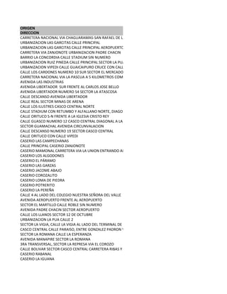 ORIGEN
DIRECCION
CARRETERA NACIONAL VIA CHAGUARAMAS-SAN RAFAEL DE LAYA. SECTOR RURAL EL BOSTERO
URBANIZACION LAS GARCITAS CALLE PRINCIPAL
URBANIZACION LAS GARCITAS CALLE PRINCIPAL AEROPUERTO
CARRETERA VIA ZANJONOTE URBANIZACION PADRE CHACIN
BARRIO LA CONCORDIA CALLE STADIUM SIN NUMERO
URBANIZACION RUIZ PINEDA CALLE PRINCIPAL SECTOR LA PUA
URBANIZACION VIPEDI CALLE GUAICAIPURO CRUCE CON CALLE PRINCIPAL DE VIPEDI
CALLE LOS CARDONES NUMERO 10 SUR SECTOR EL MERCADO FRENTE AL MERCADO MUNICIPAL
CARRETERA NACIONAL VIA LA PASCUA A 5 KILOMETROS COMUNIDAD RURAL COROZAL CALLE PRINCIPAL.
AVENIDA LAS INDUSTRIAS
AVENIDA LIBERTADOR SUR FRENTE AL CARLOS JOSE BELLO
AVENIDA LIBERTADOR NUMERO 54 SECTOR LA ATASCOSA
CALLE DESCANSO AVENIDA LIBERTADOR
CALLE REAL SECTOR MINAS DE ARENA
CALLE LOS ILUSTRES CASCO CENTRAL NORTE
CALLE STADIUM CON RETUMBO Y ALFALLANO NORTE, DIAGONAL AL C.I.P.C.C.
CALLE ORITUCO S-N FRENTE A LA IGLESIA CRISTO REY
CALLE GUASCO NUMERO 12 CASCO CENTRAL DIAGONAL A LA ALCALDIA
SECTOR GUAMACHAL AVENIDA CIRCUNVALACION
CALLE DESCANSO NUMERO 19 SECTOR CASCO CENTRAL
CALLE ORITUCO CON CALLE VIPEDI
CASERIO LAS CAMPECHANAS
CALLE PRINCIPAL CASERIO ZANJONOTE
CASERIO MAMONAL CARRETERA VIA LA UNION ENTRANDO AL SECTOR LOS BÁLSAMOS
CASERIO LOS ALGODONES
CASERIO EL PÁRAMO
CASERIO LAS GARZAS
CASERIO JACOME ABAJO
CASERIO COROZALITO
CASERIO LOMA DE PIEDRA
CASERIO POTRERITO
CASERIO LA PEREÑA
CALLE 4 AL LADO DEL COLEGIO NUESTRA SEÑORA DEL VALLE
AVENIDA AEROPUERTO FRENTE AL AEROPUERTO
SECTOR EL MARTILLO CALLE ROBLE SIN NUMERO
AVENIDA PADRE CHACIN SECTOR AEROPUERTO
CALLE LOS LLANOS SECTOR 12 DE OCTUBRE
URBANIZACION LA PUA CALLE 2
SECTOR LA VIGIA, CALLE LA VIGIA AL LADO DEL TERMINAL DE PASAJEROS
CASCO CENTRAL CALLE PARAISO, ENTRE GONZALEZ PADRON Y CHETINO
SECTOR LA ROMANA CALLE LA ESPERANZA
AVENIDA MANAPIRE SECTOR LA ROMANA
3RA TRANSVERSAL, SECTOR LA REPRESA VIA EL COROZO
CALLE BOLIVAR SECTOR CASCO CENTRAL CARRETERA RIBAS Y GUAICAIPURO
CASERIO RABANAL
CASERIO LA IGUANA
 