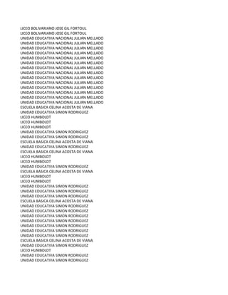 LICEO BOLIVARIANO JOSE GIL FORTOUL
LICEO BOLIVARIANO JOSE GIL FORTOUL
UNIDAD EDUCATIVA NACIONAL JULIAN MELLADO
UNIDAD EDUCATIVA NACIONAL JULIAN MELLADO
UNIDAD EDUCATIVA NACIONAL JULIAN MELLADO
UNIDAD EDUCATIVA NACIONAL JULIAN MELLADO
UNIDAD EDUCATIVA NACIONAL JULIAN MELLADO
UNIDAD EDUCATIVA NACIONAL JULIAN MELLADO
UNIDAD EDUCATIVA NACIONAL JULIAN MELLADO
UNIDAD EDUCATIVA NACIONAL JULIAN MELLADO
UNIDAD EDUCATIVA NACIONAL JULIAN MELLADO
UNIDAD EDUCATIVA NACIONAL JULIAN MELLADO
UNIDAD EDUCATIVA NACIONAL JULIAN MELLADO
UNIDAD EDUCATIVA NACIONAL JULIAN MELLADO
UNIDAD EDUCATIVA NACIONAL JULIAN MELLADO
UNIDAD EDUCATIVA NACIONAL JULIAN MELLADO
ESCUELA BASICA CELINA ACOSTA DE VIANA
UNIDAD EDUCATIVA SIMON RODRIGUEZ
LICEO HUMBOLDT
LICEO HUMBOLDT
LICEO HUMBOLDT
UNIDAD EDUCATIVA SIMON RODRIGUEZ
UNIDAD EDUCATIVA SIMON RODRIGUEZ
ESCUELA BASICA CELINA ACOSTA DE VIANA
UNIDAD EDUCATIVA SIMON RODRIGUEZ
ESCUELA BASICA CELINA ACOSTA DE VIANA
LICEO HUMBOLDT
LICEO HUMBOLDT
UNIDAD EDUCATIVA SIMON RODRIGUEZ
ESCUELA BASICA CELINA ACOSTA DE VIANA
LICEO HUMBOLDT
LICEO HUMBOLDT
UNIDAD EDUCATIVA SIMON RODRIGUEZ
UNIDAD EDUCATIVA SIMON RODRIGUEZ
UNIDAD EDUCATIVA SIMON RODRIGUEZ
ESCUELA BASICA CELINA ACOSTA DE VIANA
UNIDAD EDUCATIVA SIMON RODRIGUEZ
UNIDAD EDUCATIVA SIMON RODRIGUEZ
UNIDAD EDUCATIVA SIMON RODRIGUEZ
UNIDAD EDUCATIVA SIMON RODRIGUEZ
UNIDAD EDUCATIVA SIMON RODRIGUEZ
UNIDAD EDUCATIVA SIMON RODRIGUEZ
UNIDAD EDUCATIVA SIMON RODRIGUEZ
ESCUELA BASICA CELINA ACOSTA DE VIANA
UNIDAD EDUCATIVA SIMON RODRIGUEZ
LICEO HUMBOLDT
UNIDAD EDUCATIVA SIMON RODRIGUEZ
UNIDAD EDUCATIVA SIMON RODRIGUEZ
 