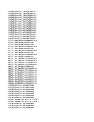 UNIDAD EDUCATIVA SIMON RODRIGUEZ
UNIDAD EDUCATIVA SIMON RODRIGUEZ
UNIDAD EDUCATIVA SIMON RODRIGUEZ
UNIDAD EDUCATIVA SIMON RODRIGUEZ
UNIDAD EDUCATIVA SIMON RODRIGUEZ
UNIDAD EDUCATIVA SIMON RODRIGUEZ
UNIDAD EDUCATIVA SIMON RODRIGUEZ
UNIDAD EDUCATIVA SIMON RODRIGUEZ
UNIDAD EDUCATIVA SIMON RODRIGUEZ
UNIDAD EDUCATIVA SIMON RODRIGUEZ
UNIDAD EDUCATIVA SIMON RODRIGUEZ
UNIDAD EDUCATIVA SIMON RODRIGUEZ
UNIDAD EDUCATIVA SIMON RODRIGUEZ
UNIDAD EDUCATIVA SIMON RODRIGUEZ
ESCUELA BASICA BOLIVARIANA ORITUCO
ESCUELA BASICA ABELARDO MENDEZ
ESCUELA BASICA ABELARDO MENDEZ
ESCUELA BASICA BOLIVARIANA ORITUCO
ESCUELA BASICA ABELARDO MENDEZ
ESCUELA BASICA BOLIVARIANA ORITUCO
ESCUELA BASICA ABELARDO MENDEZ
ESCUELA BASICA BOLIVARIANA ORITUCO
ESCUELA BASICA ABELARDO MENDEZ
ESCUELA BASICA BOLIVARIANA ORITUCO
ESCUELA BASICA BOLIVARIANA ORITUCO
ESCUELA BASICA BOLIVARIANA ORITUCO
ESCUELA BASICA BOLIVARIANA ORITUCO
ESCUELA BASICA ABELARDO MENDEZ
ESCUELA BASICA BOLIVARIANA ORITUCO
ESCUELA BASICA BOLIVARIANA ORITUCO
ESCUELA BASICA BOLIVARIANA ORITUCO
ESCUELA BASICA BOLIVARIANA ORITUCO
ESCUELA BASICA BOLIVARIANA ORITUCO
ESCUELA BASICA BOLIVARIANA ORITUCO
ESCUELA BASICA BOLIVARIANA ORITUCO
ESCUELA BASICA BOLIVARIANA ORITUCO
UNIDAD EDUCATIVA JESUS BANDRES
UNIDAD EDUCATIVA JESUS BANDRES
UNIDAD EDUCATIVA JESUS BANDRES
UNIDAD EDUCATIVA JESUS BANDRES
UNIDAD EDUCATIVA JESUS BANDRES
UNIDAD EDUCATIVA JESUS BANDRES
UNIDAD EDUCATIVA JESUS BANDRES
GRUPO ESCOLAR LUISA ROJAS DE GONZALEZ
GRUPO ESCOLAR LUISA ROJAS DE GONZALEZ
UNIDAD EDUCATIVA JESUS BANDRES
UNIDAD EDUCATIVA JESUS BANDRES
UNIDAD EDUCATIVA JESUS BANDRES
 