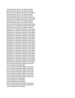 GRUPO ESCOLAR JOSE DE LOS SANTOS PEREIRA
GRUPO ESCOLAR JOSE DE LOS SANTOS PEREIRA
RESIDENCIA DE ANCIANOS FRANCISCO LAZO MARTI
GRUPO ESCOLAR JOSE DE LOS SANTOS PEREIRA
GRUPO ESCOLAR JOSE DE LOS SANTOS PEREIRA
GRUPO ESCOLAR FEDERACION VENEZOLANA DE MAESTROS
RESIDENCIA DE ANCIANOS FRANCISCO LAZO MARTI
GRUPO ESCOLAR JOSE DE LOS SANTOS PEREIRA
GRUPO ESCOLAR JOSE DE LOS SANTOS PEREIRA
GRUPO ESCOLAR FEDERACION VENEZOLANA DE MAESTROS
RESIDENCIA DE ANCIANOS FRANCISCO LAZO MARTI
GRUPO ESCOLAR JOSE DE LOS SANTOS PEREIRA
RESIDENCIA DE ANCIANOS FRANCISCO LAZO MARTI
RESIDENCIA DE ANCIANOS FRANCISCO LAZO MARTI
RESIDENCIA DE ANCIANOS FRANCISCO LAZO MARTI
RESIDENCIA DE ANCIANOS FRANCISCO LAZO MARTI
RESIDENCIA DE ANCIANOS FRANCISCO LAZO MARTI
RESIDENCIA DE ANCIANOS FRANCISCO LAZO MARTI
RESIDENCIA DE ANCIANOS FRANCISCO LAZO MARTI
RESIDENCIA DE ANCIANOS FRANCISCO LAZO MARTI
RESIDENCIA DE ANCIANOS FRANCISCO LAZO MARTI
RESIDENCIA DE ANCIANOS FRANCISCO LAZO MARTI
RESIDENCIA DE ANCIANOS FRANCISCO LAZO MARTI
RESIDENCIA DE ANCIANOS FRANCISCO LAZO MARTI
RESIDENCIA DE ANCIANOS FRANCISCO LAZO MARTI
RESIDENCIA DE ANCIANOS FRANCISCO LAZO MARTI
RESIDENCIA DE ANCIANOS FRANCISCO LAZO MARTI
RESIDENCIA DE ANCIANOS FRANCISCO LAZO MARTI
RESIDENCIA DE ANCIANOS FRANCISCO LAZO MARTI
RESIDENCIA DE ANCIANOS FRANCISCO LAZO MARTI
RESIDENCIA DE ANCIANOS FRANCISCO LAZO MARTI
RESIDENCIA DE ANCIANOS FRANCISCO LAZO MARTI
RESIDENCIA DE ANCIANOS FRANCISCO LAZO MARTI
ESCUELA BASICA NACIONAL RÓMULO GALLEGOS
LICEO EDUARDO DELFIN MENDEZ
ESCUELA BASICA NACIONAL RÓMULO GALLEGOS
ESCUELA BASICA NACIONAL RÓMULO GALLEGOS
ESCUELA BASICA NACIONAL RÓMULO GALLEGOS
ESCUELA BASICA NACIONAL RÓMULO GALLEGOS
ESCUELA BASICA NACIONAL RÓMULO GALLEGOS
ESCUELA BASICA NACIONAL RÓMULO GALLEGOS
ESCUELA BASICA NACIONAL RÓMULO GALLEGOS
LICEO EDUARDO DELFIN MENDEZ
LICEO EDUARDO DELFIN MENDEZ
LICEO EDUARDO DELFIN MENDEZ
ESCUELA BASICA NACIONAL RÓMULO GALLEGOS
ESCUELA BASICA NACIONAL RÓMULO GALLEGOS
LICEO EDUARDO DELFIN MENDEZ
 
