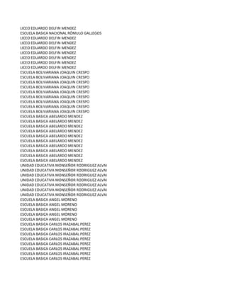 LICEO EDUARDO DELFIN MENDEZ
ESCUELA BASICA NACIONAL RÓMULO GALLEGOS
LICEO EDUARDO DELFIN MENDEZ
LICEO EDUARDO DELFIN MENDEZ
LICEO EDUARDO DELFIN MENDEZ
LICEO EDUARDO DELFIN MENDEZ
LICEO EDUARDO DELFIN MENDEZ
LICEO EDUARDO DELFIN MENDEZ
LICEO EDUARDO DELFIN MENDEZ
ESCUELA BOLIVARIANA JOAQUIN CRESPO
ESCUELA BOLIVARIANA JOAQUIN CRESPO
ESCUELA BOLIVARIANA JOAQUIN CRESPO
ESCUELA BOLIVARIANA JOAQUIN CRESPO
ESCUELA BOLIVARIANA JOAQUIN CRESPO
ESCUELA BOLIVARIANA JOAQUIN CRESPO
ESCUELA BOLIVARIANA JOAQUIN CRESPO
ESCUELA BOLIVARIANA JOAQUIN CRESPO
ESCUELA BOLIVARIANA JOAQUIN CRESPO
ESCUELA BASICA ABELARDO MENDEZ
ESCUELA BASICA ABELARDO MENDEZ
ESCUELA BASICA ABELARDO MENDEZ
ESCUELA BASICA ABELARDO MENDEZ
ESCUELA BASICA ABELARDO MENDEZ
ESCUELA BASICA ABELARDO MENDEZ
ESCUELA BASICA ABELARDO MENDEZ
ESCUELA BASICA ABELARDO MENDEZ
ESCUELA BASICA ABELARDO MENDEZ
ESCUELA BASICA ABELARDO MENDEZ
UNIDAD EDUCATIVA MONSEÑOR RODRIGUEZ ALVAREZ
UNIDAD EDUCATIVA MONSEÑOR RODRIGUEZ ALVAREZ
UNIDAD EDUCATIVA MONSEÑOR RODRIGUEZ ALVAREZ
UNIDAD EDUCATIVA MONSEÑOR RODRIGUEZ ALVAREZ
UNIDAD EDUCATIVA MONSEÑOR RODRIGUEZ ALVAREZ
UNIDAD EDUCATIVA MONSEÑOR RODRIGUEZ ALVAREZ
UNIDAD EDUCATIVA MONSEÑOR RODRIGUEZ ALVAREZ
ESCUELA BASICA ANGEL MORENO
ESCUELA BASICA ANGEL MORENO
ESCUELA BASICA ANGEL MORENO
ESCUELA BASICA ANGEL MORENO
ESCUELA BASICA ANGEL MORENO
ESCUELA BASICA CARLOS IRAZABAL PEREZ
ESCUELA BASICA CARLOS IRAZABAL PEREZ
ESCUELA BASICA CARLOS IRAZABAL PEREZ
ESCUELA BASICA CARLOS IRAZABAL PEREZ
ESCUELA BASICA CARLOS IRAZABAL PEREZ
ESCUELA BASICA CARLOS IRAZABAL PEREZ
ESCUELA BASICA CARLOS IRAZABAL PEREZ
ESCUELA BASICA CARLOS IRAZABAL PEREZ
 