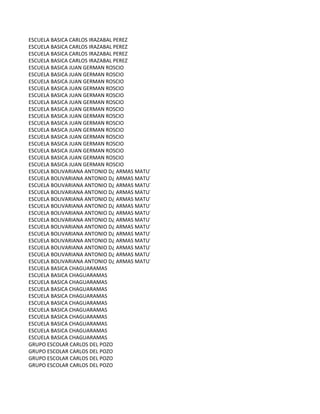 ESCUELA BASICA CARLOS IRAZABAL PEREZ
ESCUELA BASICA CARLOS IRAZABAL PEREZ
ESCUELA BASICA CARLOS IRAZABAL PEREZ
ESCUELA BASICA CARLOS IRAZABAL PEREZ
ESCUELA BASICA JUAN GERMAN ROSCIO
ESCUELA BASICA JUAN GERMAN ROSCIO
ESCUELA BASICA JUAN GERMAN ROSCIO
ESCUELA BASICA JUAN GERMAN ROSCIO
ESCUELA BASICA JUAN GERMAN ROSCIO
ESCUELA BASICA JUAN GERMAN ROSCIO
ESCUELA BASICA JUAN GERMAN ROSCIO
ESCUELA BASICA JUAN GERMAN ROSCIO
ESCUELA BASICA JUAN GERMAN ROSCIO
ESCUELA BASICA JUAN GERMAN ROSCIO
ESCUELA BASICA JUAN GERMAN ROSCIO
ESCUELA BASICA JUAN GERMAN ROSCIO
ESCUELA BASICA JUAN GERMAN ROSCIO
ESCUELA BASICA JUAN GERMAN ROSCIO
ESCUELA BASICA JUAN GERMAN ROSCIO
ESCUELA BOLIVARIANA ANTONIO D¿ ARMAS MATUTE
ESCUELA BOLIVARIANA ANTONIO D¿ ARMAS MATUTE
ESCUELA BOLIVARIANA ANTONIO D¿ ARMAS MATUTE
ESCUELA BOLIVARIANA ANTONIO D¿ ARMAS MATUTE
ESCUELA BOLIVARIANA ANTONIO D¿ ARMAS MATUTE
ESCUELA BOLIVARIANA ANTONIO D¿ ARMAS MATUTE
ESCUELA BOLIVARIANA ANTONIO D¿ ARMAS MATUTE
ESCUELA BOLIVARIANA ANTONIO D¿ ARMAS MATUTE
ESCUELA BOLIVARIANA ANTONIO D¿ ARMAS MATUTE
ESCUELA BOLIVARIANA ANTONIO D¿ ARMAS MATUTE
ESCUELA BOLIVARIANA ANTONIO D¿ ARMAS MATUTE
ESCUELA BOLIVARIANA ANTONIO D¿ ARMAS MATUTE
ESCUELA BOLIVARIANA ANTONIO D¿ ARMAS MATUTE
ESCUELA BOLIVARIANA ANTONIO D¿ ARMAS MATUTE
ESCUELA BASICA CHAGUARAMAS
ESCUELA BASICA CHAGUARAMAS
ESCUELA BASICA CHAGUARAMAS
ESCUELA BASICA CHAGUARAMAS
ESCUELA BASICA CHAGUARAMAS
ESCUELA BASICA CHAGUARAMAS
ESCUELA BASICA CHAGUARAMAS
ESCUELA BASICA CHAGUARAMAS
ESCUELA BASICA CHAGUARAMAS
ESCUELA BASICA CHAGUARAMAS
ESCUELA BASICA CHAGUARAMAS
GRUPO ESCOLAR CARLOS DEL POZO
GRUPO ESCOLAR CARLOS DEL POZO
GRUPO ESCOLAR CARLOS DEL POZO
GRUPO ESCOLAR CARLOS DEL POZO
 