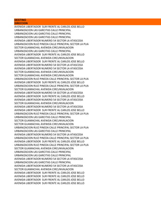 DESTINO
DIRECCION
AVENIDA LIBERTADOR SUR FRENTE AL CARLOS JOSE BELLO
URBANIZACION LAS GARCITAS CALLE PRINCIPAL
URBANIZACION LAS GARCITAS CALLE PRINCIPAL
URBANIZACION LAS GARCITAS CALLE PRINCIPAL
AVENIDA LIBERTADOR NUMERO 54 SECTOR LA ATASCOSA
URBANIZACION RUIZ PINEDA CALLE PRINCIPAL SECTOR LA PUA
SECTOR GUAMACHAL AVENIDA CIRCUNVALACION
URBANIZACION LAS GARCITAS CALLE PRINCIPAL
AVENIDA LIBERTADOR SUR FRENTE AL CARLOS JOSE BELLO
SECTOR GUAMACHAL AVENIDA CIRCUNVALACION
AVENIDA LIBERTADOR SUR FRENTE AL CARLOS JOSE BELLO
AVENIDA LIBERTADOR NUMERO 54 SECTOR LA ATASCOSA
AVENIDA LIBERTADOR NUMERO 54 SECTOR LA ATASCOSA
SECTOR GUAMACHAL AVENIDA CIRCUNVALACION
SECTOR GUAMACHAL AVENIDA CIRCUNVALACION
URBANIZACION RUIZ PINEDA CALLE PRINCIPAL SECTOR LA PUA
AVENIDA LIBERTADOR SUR FRENTE AL CARLOS JOSE BELLO
URBANIZACION RUIZ PINEDA CALLE PRINCIPAL SECTOR LA PUA
SECTOR GUAMACHAL AVENIDA CIRCUNVALACION
AVENIDA LIBERTADOR NUMERO 54 SECTOR LA ATASCOSA
AVENIDA LIBERTADOR SUR FRENTE AL CARLOS JOSE BELLO
AVENIDA LIBERTADOR NUMERO 54 SECTOR LA ATASCOSA
SECTOR GUAMACHAL AVENIDA CIRCUNVALACION
AVENIDA LIBERTADOR NUMERO 54 SECTOR LA ATASCOSA
AVENIDA LIBERTADOR SUR FRENTE AL CARLOS JOSE BELLO
URBANIZACION RUIZ PINEDA CALLE PRINCIPAL SECTOR LA PUA
URBANIZACION LAS GARCITAS CALLE PRINCIPAL
SECTOR GUAMACHAL AVENIDA CIRCUNVALACION
SECTOR GUAMACHAL AVENIDA CIRCUNVALACION
URBANIZACION RUIZ PINEDA CALLE PRINCIPAL SECTOR LA PUA
URBANIZACION LAS GARCITAS CALLE PRINCIPAL
AVENIDA LIBERTADOR NUMERO 54 SECTOR LA ATASCOSA
URBANIZACION RUIZ PINEDA CALLE PRINCIPAL SECTOR LA PUA
AVENIDA LIBERTADOR SUR FRENTE AL CARLOS JOSE BELLO
URBANIZACION RUIZ PINEDA CALLE PRINCIPAL SECTOR LA PUA
SECTOR GUAMACHAL AVENIDA CIRCUNVALACION
URBANIZACION LAS GARCITAS CALLE PRINCIPAL
URBANIZACION LAS GARCITAS CALLE PRINCIPAL
AVENIDA LIBERTADOR NUMERO 54 SECTOR LA ATASCOSA
URBANIZACION LAS GARCITAS CALLE PRINCIPAL
AVENIDA LIBERTADOR NUMERO 54 SECTOR LA ATASCOSA
SECTOR GUAMACHAL AVENIDA CIRCUNVALACION
AVENIDA LIBERTADOR SUR FRENTE AL CARLOS JOSE BELLO
AVENIDA LIBERTADOR SUR FRENTE AL CARLOS JOSE BELLO
AVENIDA LIBERTADOR SUR FRENTE AL CARLOS JOSE BELLO
AVENIDA LIBERTADOR SUR FRENTE AL CARLOS JOSE BELLO
 